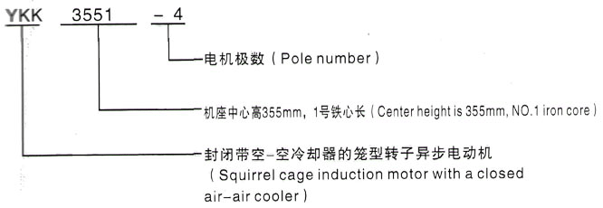 YKK系列(H355-1000)高压YJTFKK5602-8三相异步电机西安泰富西玛电机型号说明